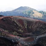 Circumference Mount Etna