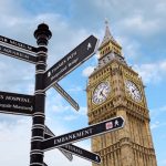 Big Ben and street signs