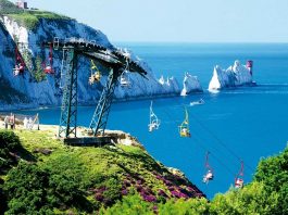 Top 10 Interesting Facts About the Needles