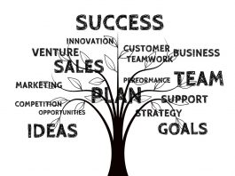 10 Facts About Marketing and Sales That You Need to Know Now