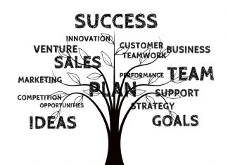 10 Facts About Marketing and Sales That You Need to Know Now