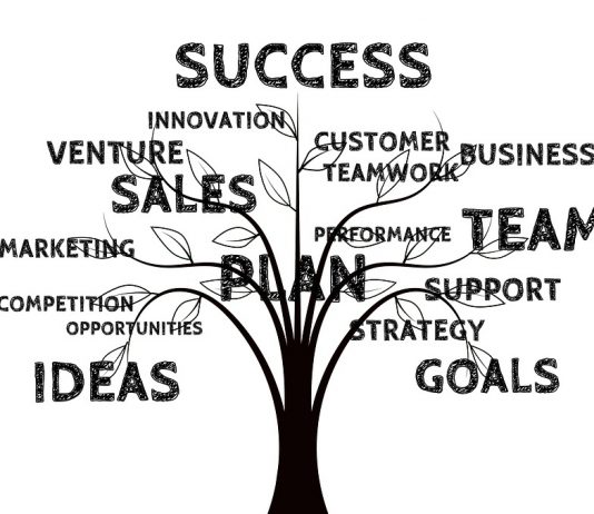 10 Facts About Marketing and Sales That You Need to Know Now