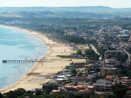 Top Interesting Facts about Chieti