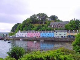 Top Interesting Facts about Portree