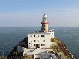 Top Interesting Facts about Howth