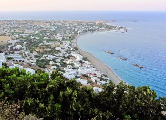 Top Interesting Facts About Skyros