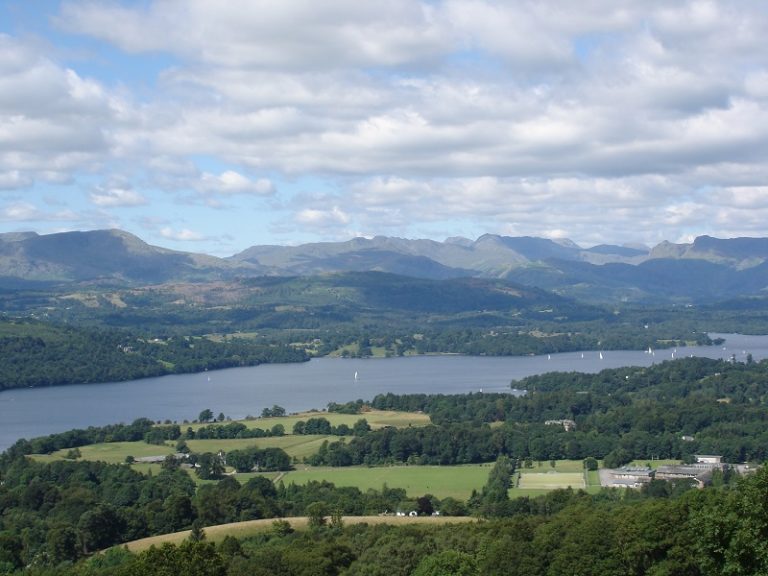 Top Interesting Facts About Windermere