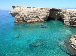 Top Interesting Facts about Koufonisia